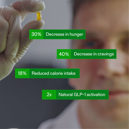 Calocurb Calorie Control Supplement 6X Natural GLP-1 Activator 90 Count