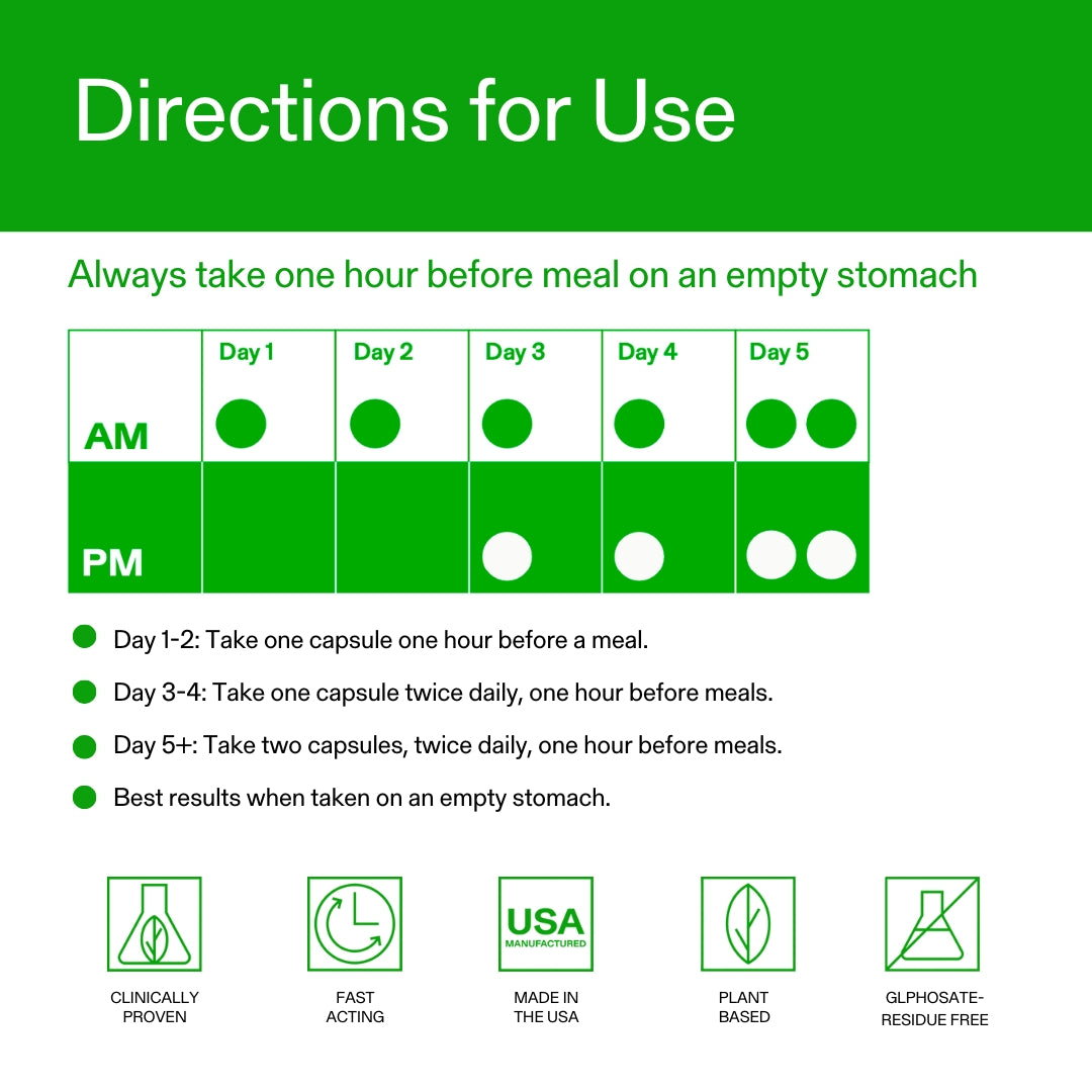 Calocurb Calorie Control Supplement 6X Natural GLP-1 Activator 90 Count