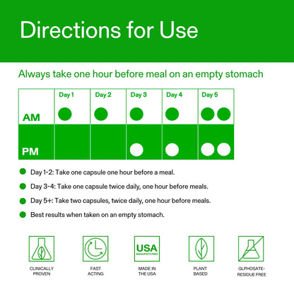 Calocurb Calorie Control Supplement 6X Natural GLP-1 Activator 90 Count